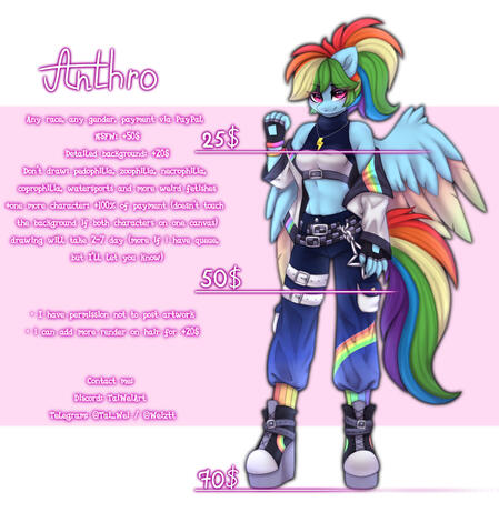 Anthro commissions