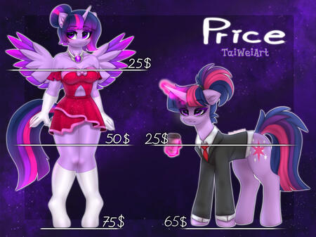 Anthro commissions